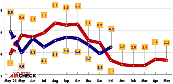 Indianapolis.jpg
