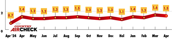 San-Fransisco.jpg