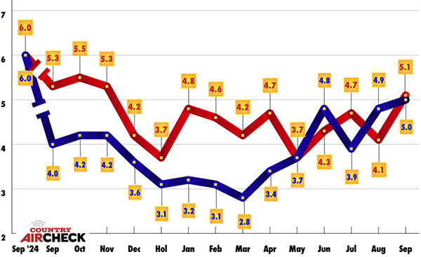 Tampa.jpg